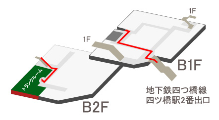 イメージ：道順